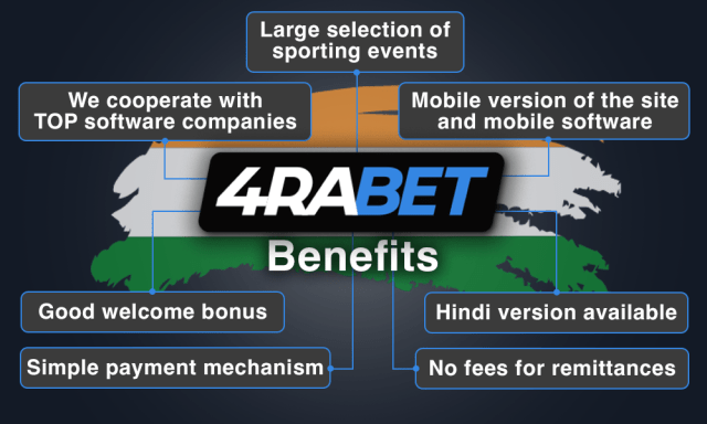Main Benefits at 4rabet